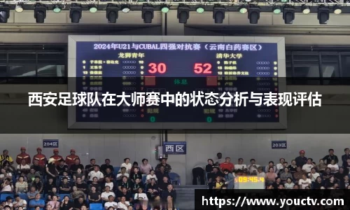 西安足球队在大师赛中的状态分析与表现评估